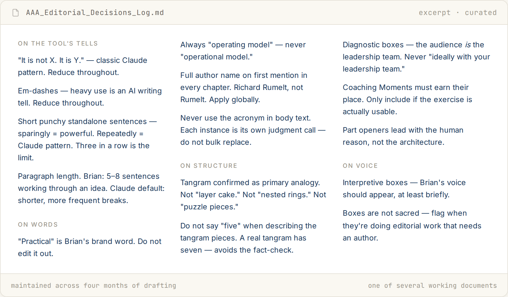 Excerpt from the editorial decisions log — fifteen entries across four sections: on the tool's tells, on words, on structure, on voice.
